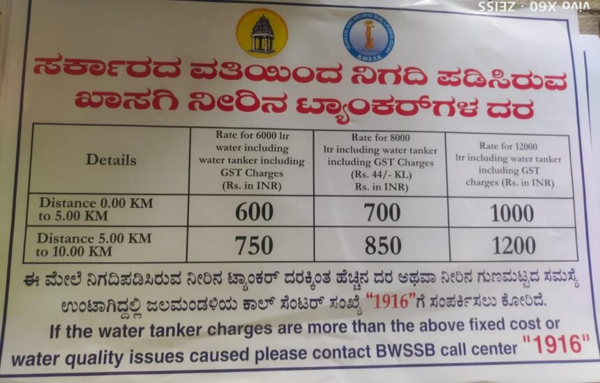 ಪಾಲಿಕೆ ವ್ಯಾಪ್ತಿಯಲ್ಲಿ ಸ್ವಯಂ ನೋಂದಣಿಯಾಗಿರುವ ನೀರಿನ ಟ್ಯಾಂಕರ್ ವಾಹನಗಳಿಗೆ ಕಡ್ಡಾಯವಾಗಿ ಸ್ಟಿಕ್ಕರ್  ಪ್ರದರ್ಶಿಸಲು ಸೂಚನೆ