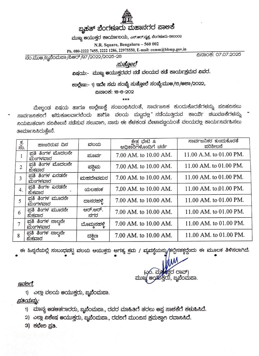 “ಮುಖ್ಯ ಆಯುಕ್ತರ ನಡೆ-ವಲಯದ ಕಡೆ” ಕಾರ್ಯಕ್ರಮ