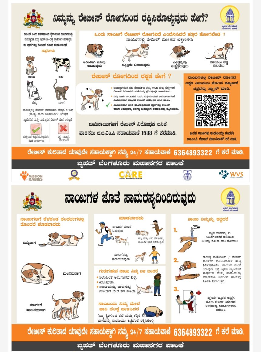 ರೇಬೀಸ್ ನಿರ್ಮೂಲನೆಗಾಗಿ ನಗರದಾದ್ಯಂತ ಜಾಗೃತಿ : ಸುರಳ್ಕರ್ ವಿಕಾಸ್ ಕಿಶೋರ್