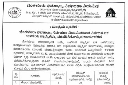 ಜಿಬಿಎ ವ್ಯಾಪ್ತಿಯಲ್ಲಿ 9 ಸಾವಿರ ಕೆ.ಜಿ ಏಕ ಬಳಕೆ ಪ್ಲಾಸ್ಟಿಕ್ ವಶಪಡಿಸಿಕೊಂಡು 7.38 ಲಕ್ಷ ರೂ. ದಂಡ ವಸೂಲಿ: ಕರೀಗೌಡ